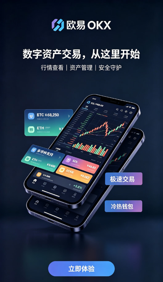 欧交易所app行情分析界面示意